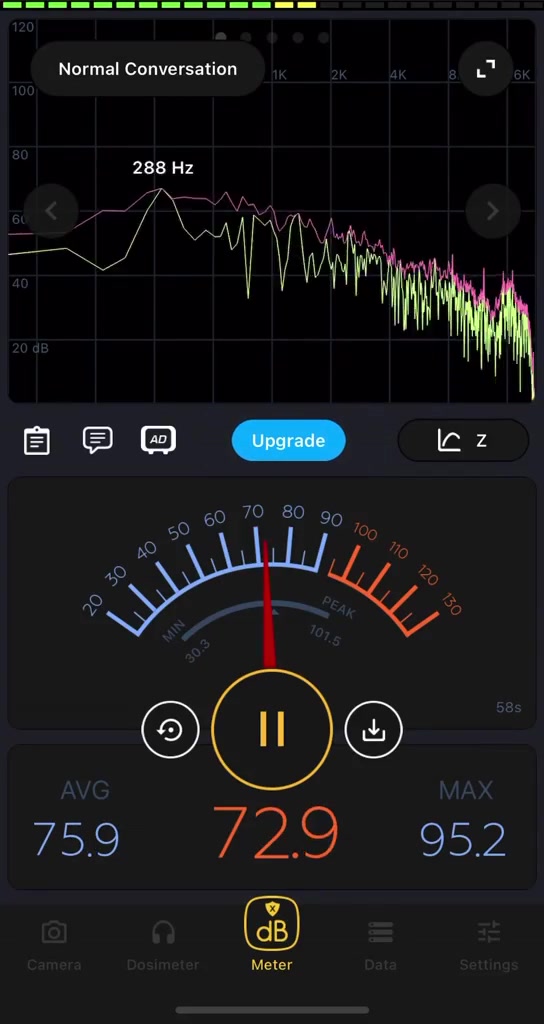Ambient noise level of 30db is considered great for recording studio ...