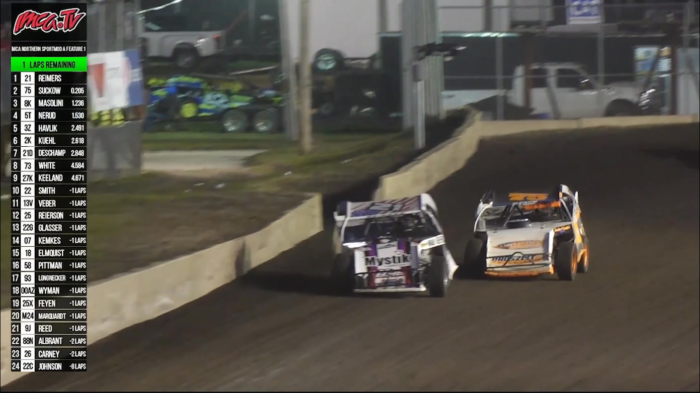 🐎It's A 2 Horse Race🐎 Watch as some of the best IMCA Northern SportMods ...