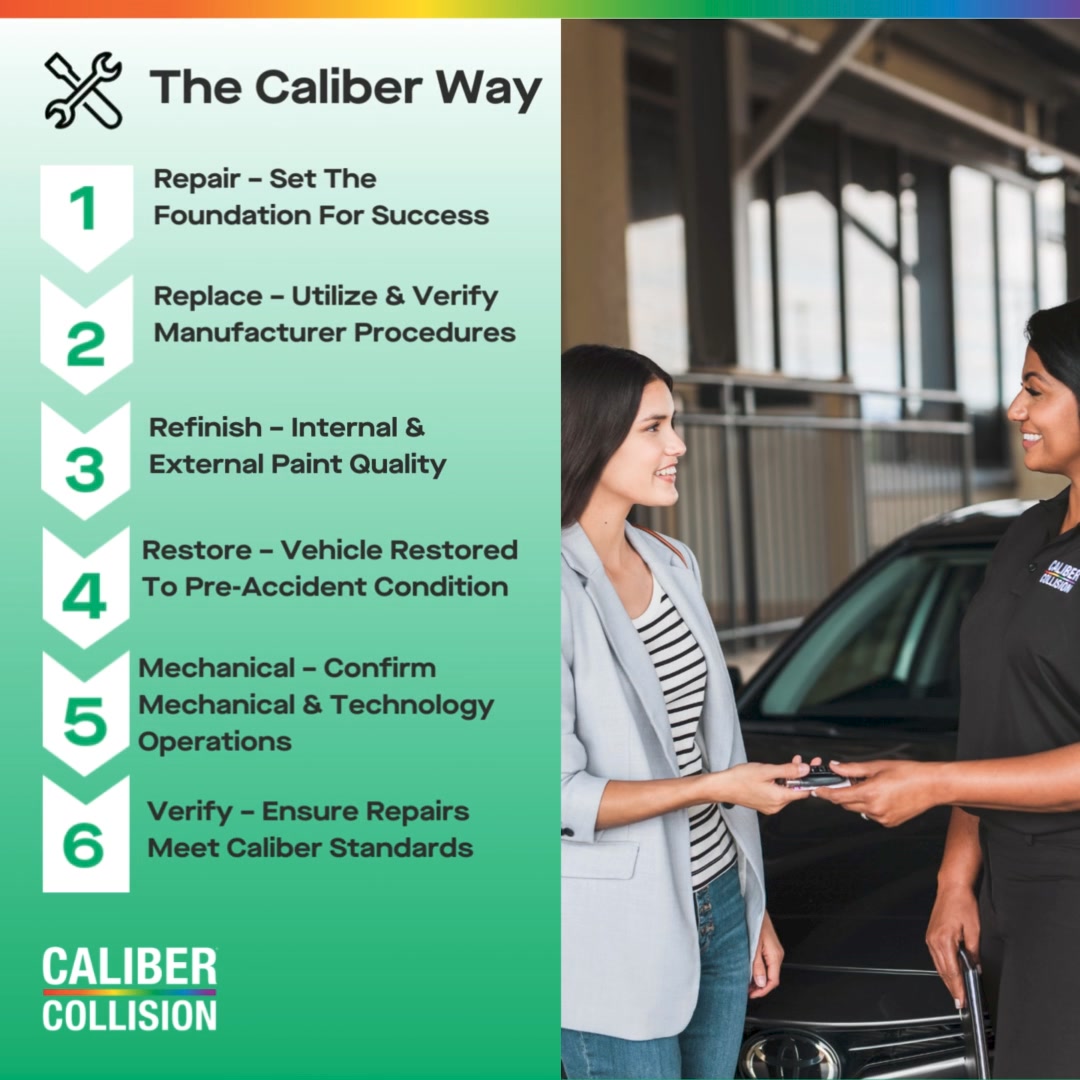 Caliber Collision | Clackamas OR