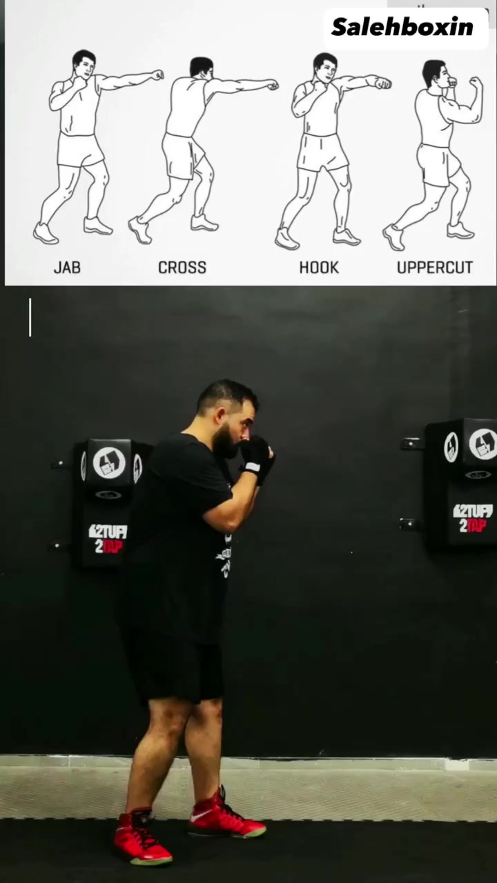 Picture Idea: Basic Punches In Boxing Boxing Miketyson Boxingtraining Punching