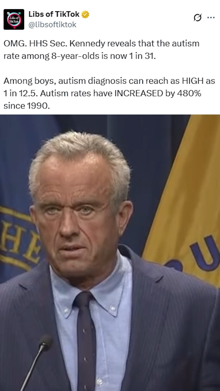 HHS Secretary Kennedy reveals how high the autism rate has skyrocketed ...