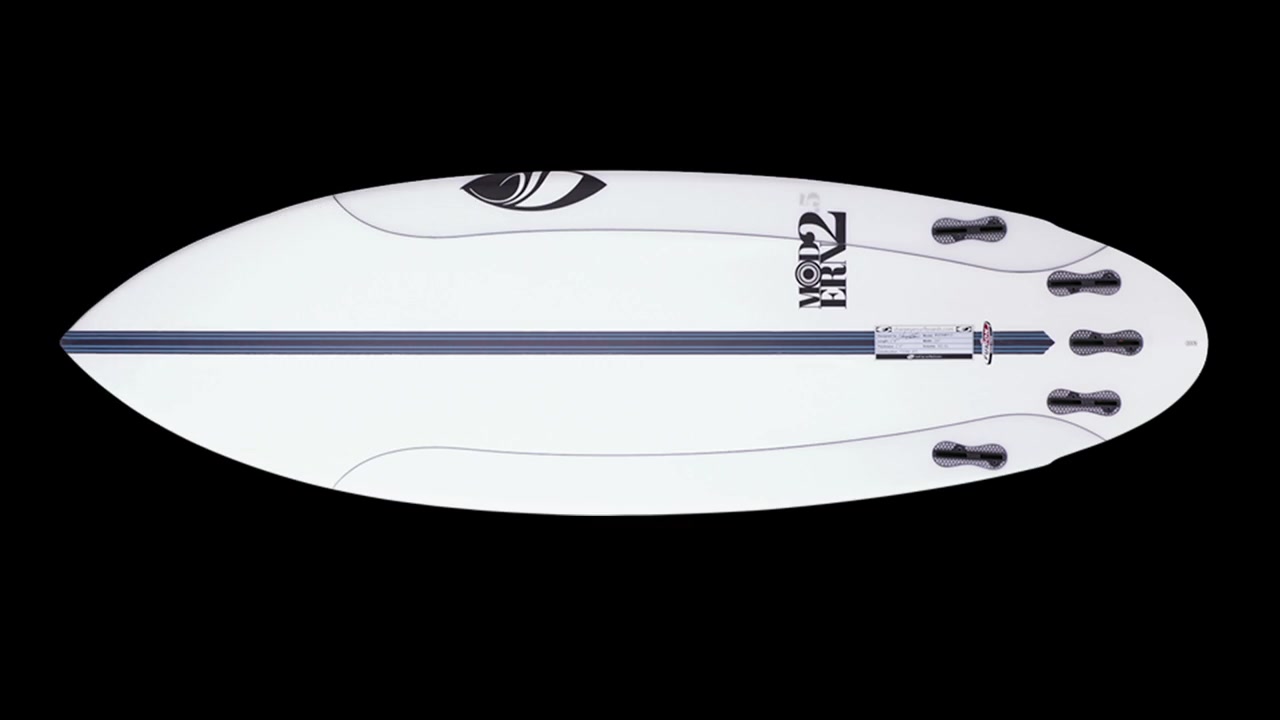BETTER BOARDS THROUGH TECHNOLOGY // ⁠ Sharp Eye Modern 2.5 in Dual 