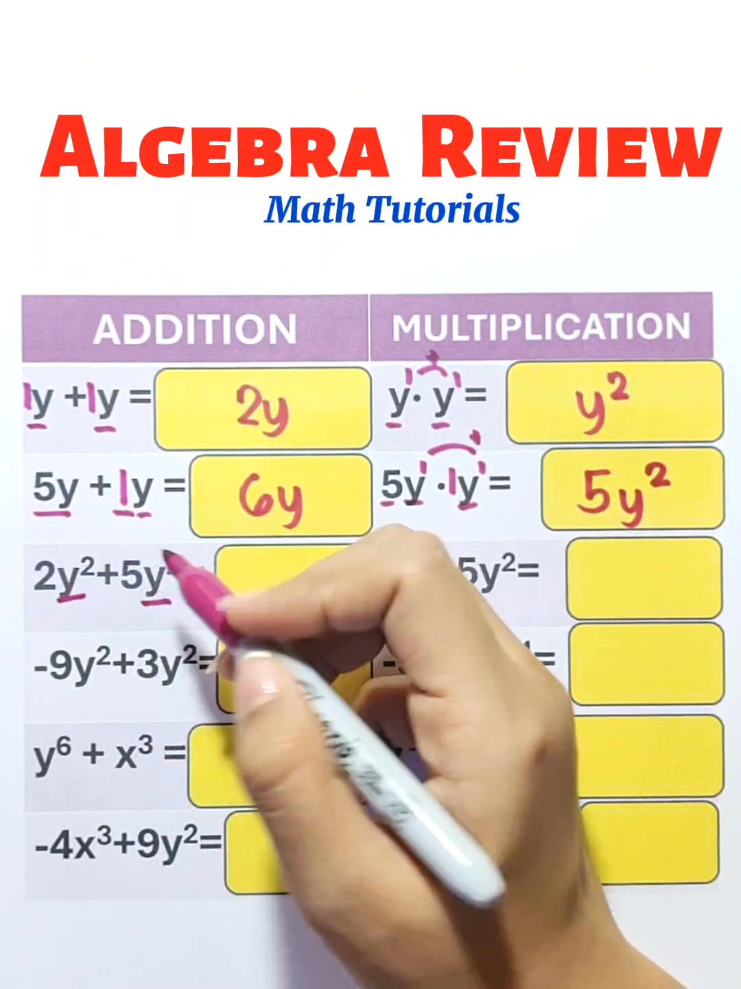 Adding & Multiplying Monomials 💯💯 #Math #mathteachergon # ...