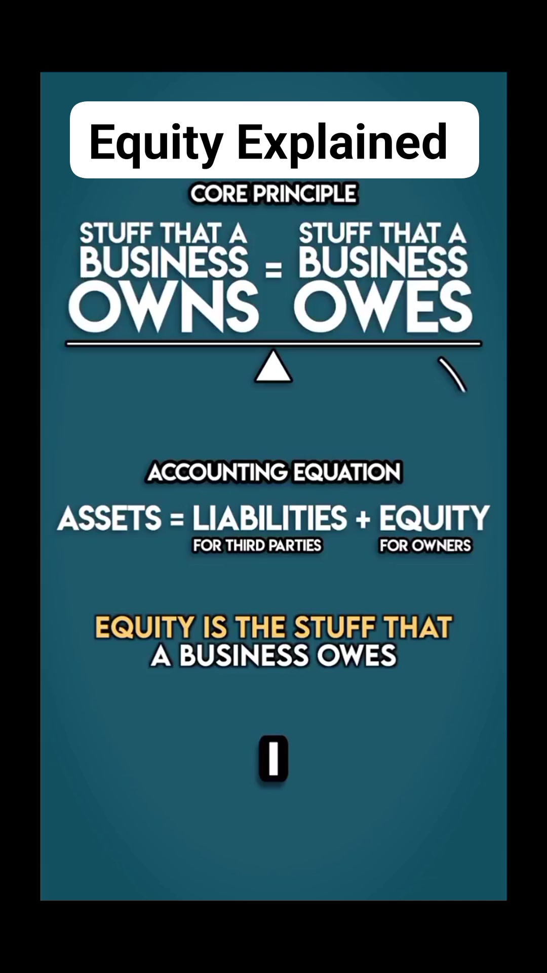 in-accounting-equity-represents-the-owners-claim-on-a-company-s