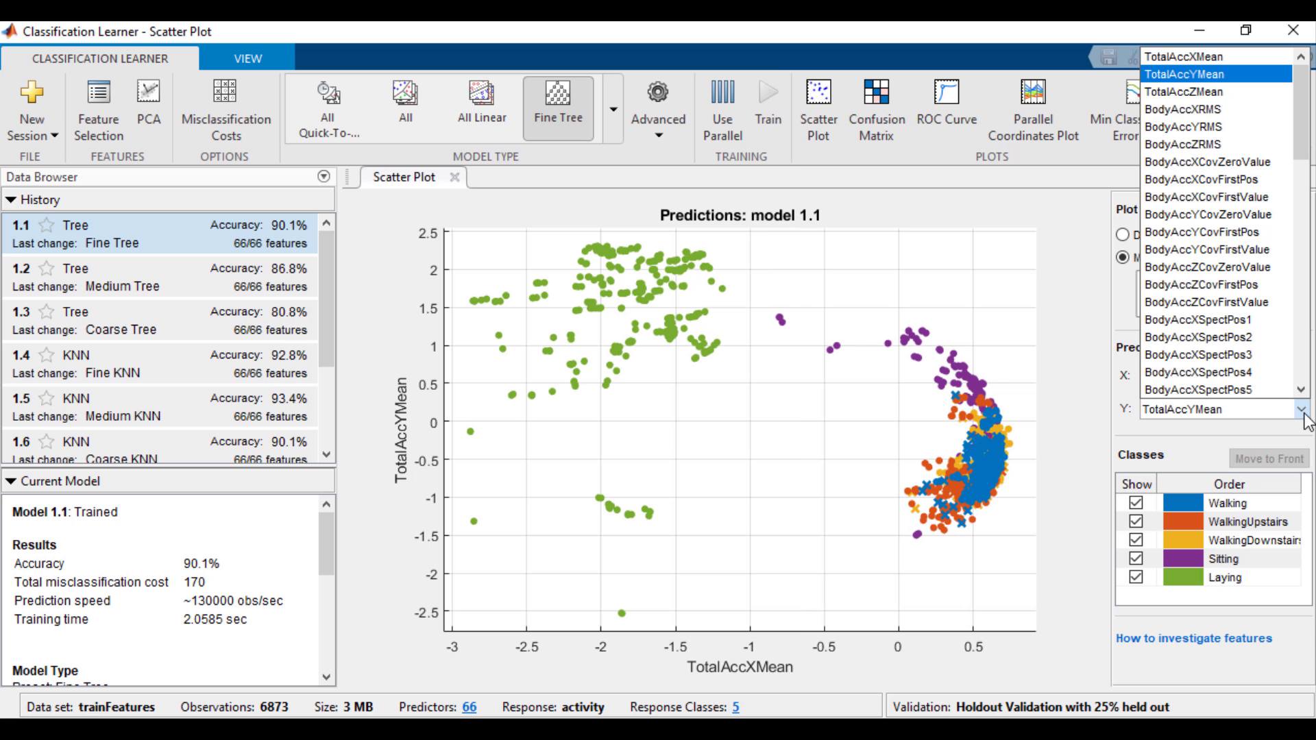Classify your data using the classification learner app in MATLAB ...