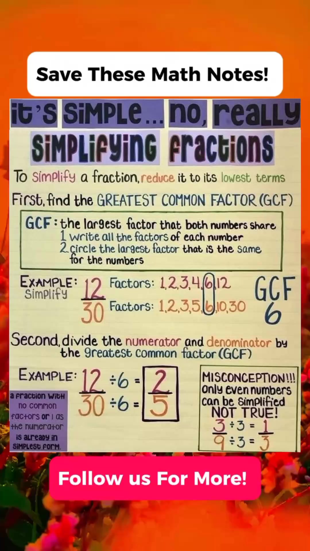 Simplifying Fractions Math Notes | Math Tricks Tutorial | Facebook