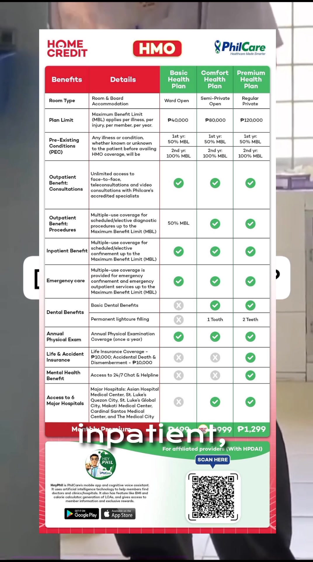 HMO Philcare via Home Credit Affordable Monthly Plan 🔥 Eligibility: 18 ...