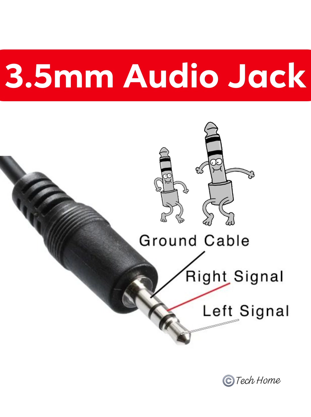 3.5mm Audio Jack🔥 #audiojack #audio #jackpot #port #Cable