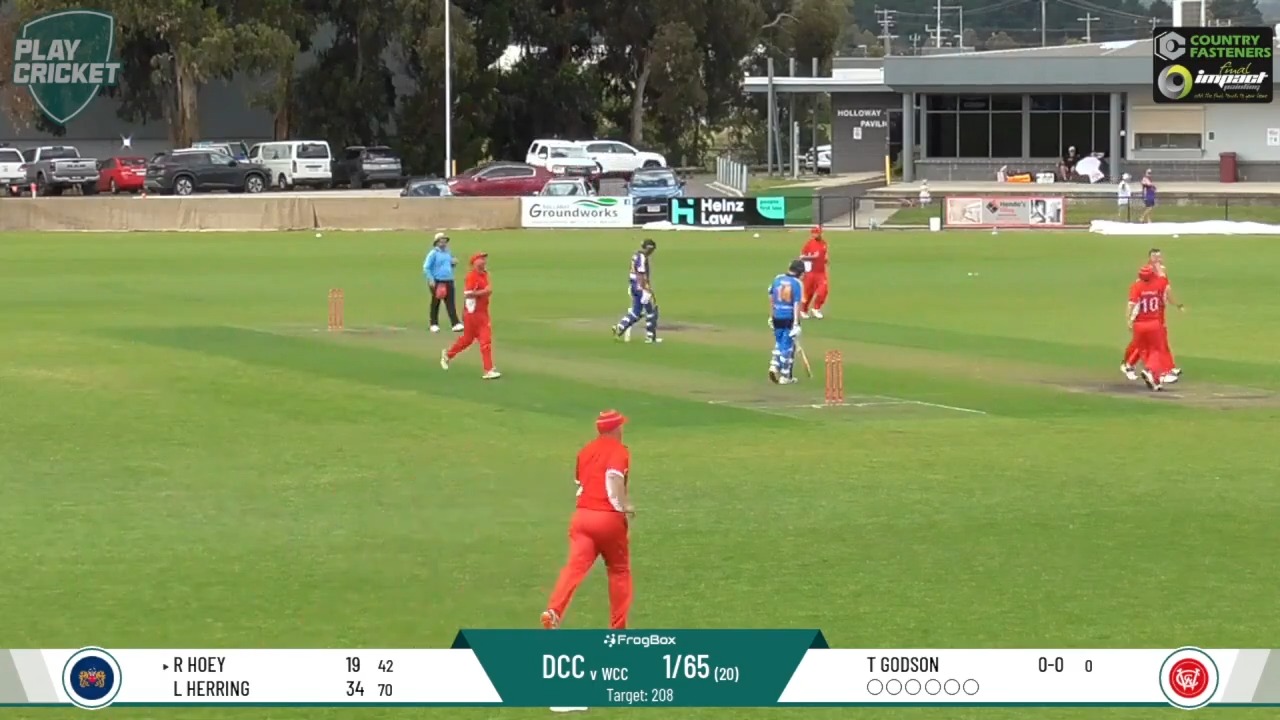 Around the grounds for the Red Caps... 1st XI – Darley won the toss and ...