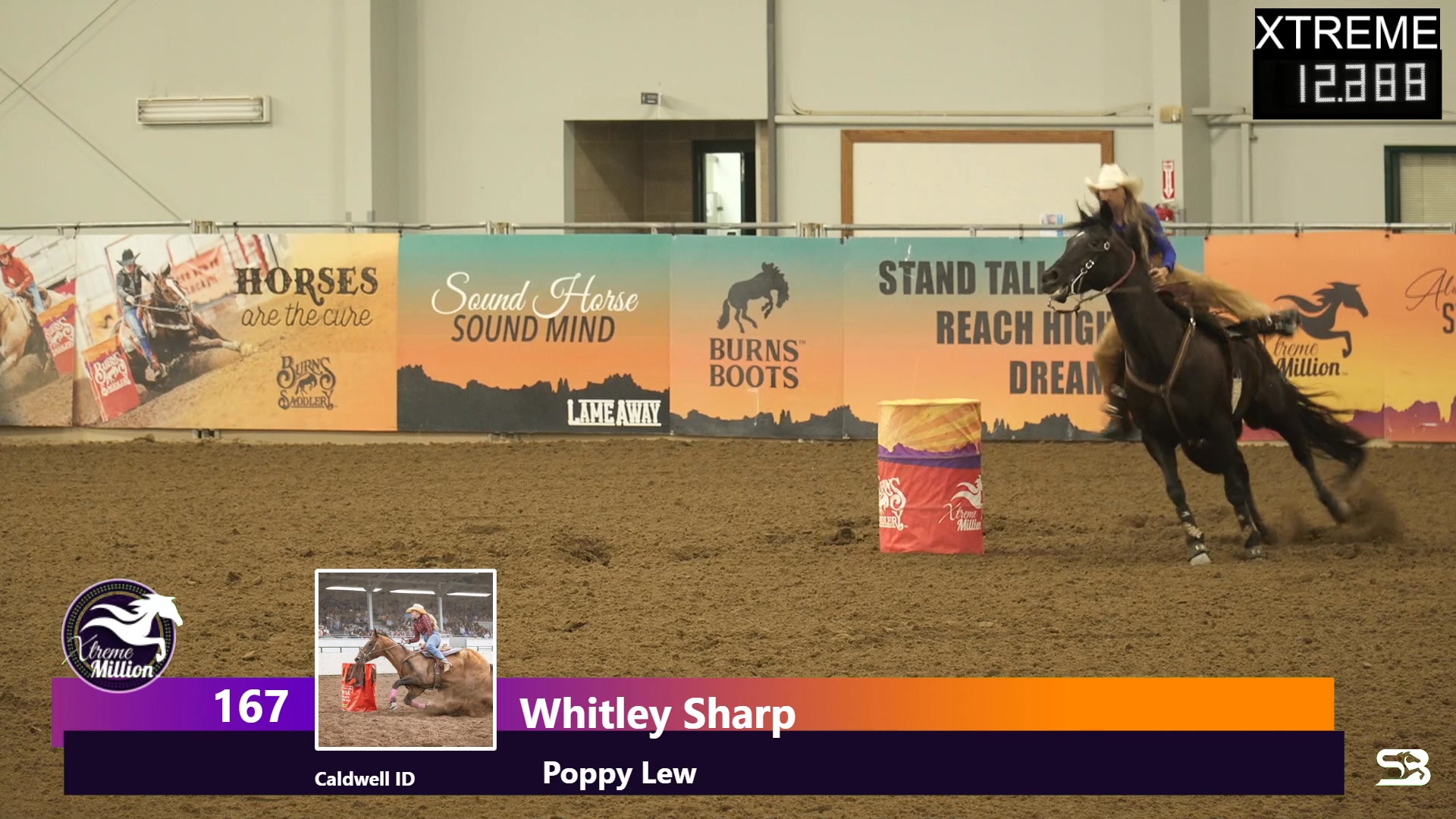 16.984 for 2nd Place Currently, Draw 167 Whitley Sharp riding Poppy Lew ...