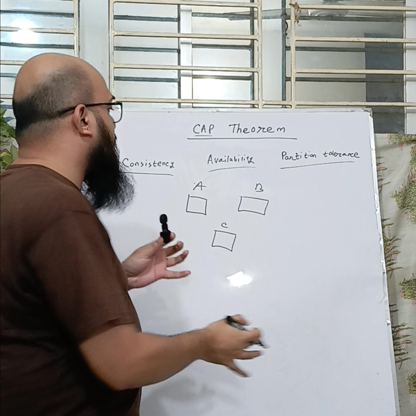 System Design Day 5: CAP Theorem Next up back to the envelope ...