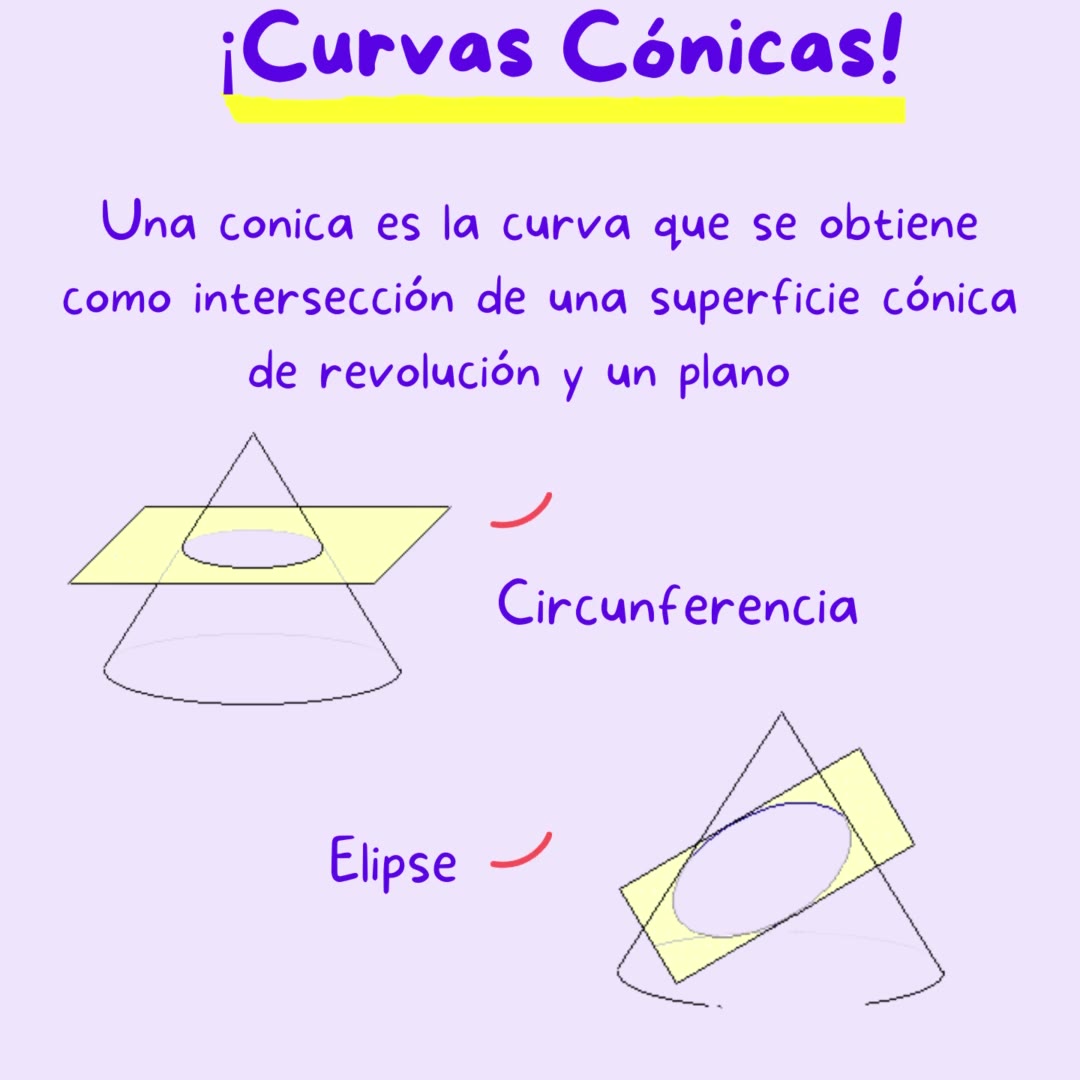 3mas2