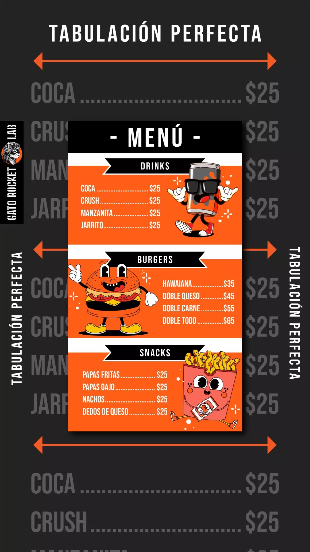 ¿Sabías lo fácil que es tabular tu menú o indice en Ilustrator? No te ...