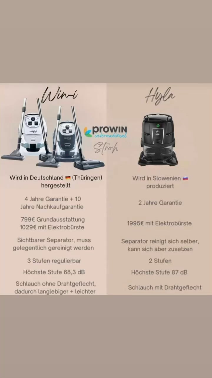 Prowin Casino Test für Spieler aus Deutschland — Promocode für Freispiele bei casino prowin: So klappt es