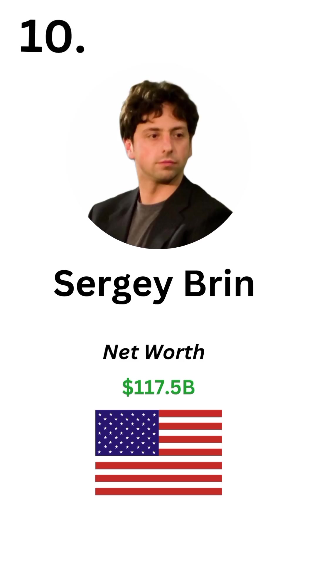 World Data Beast