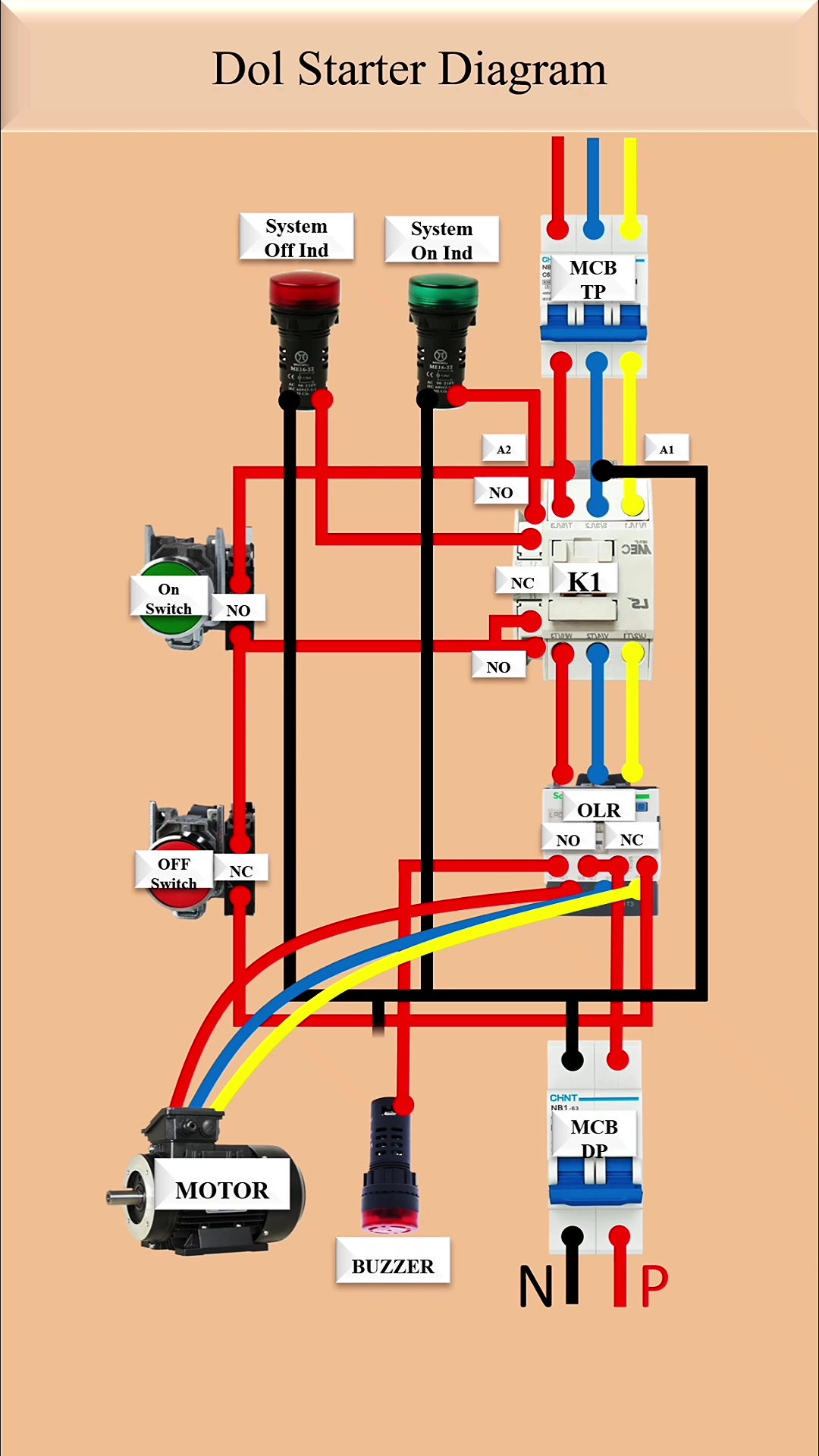 Dol Stater Connect Diagram Motor Control #IndustrialEquipment # ...