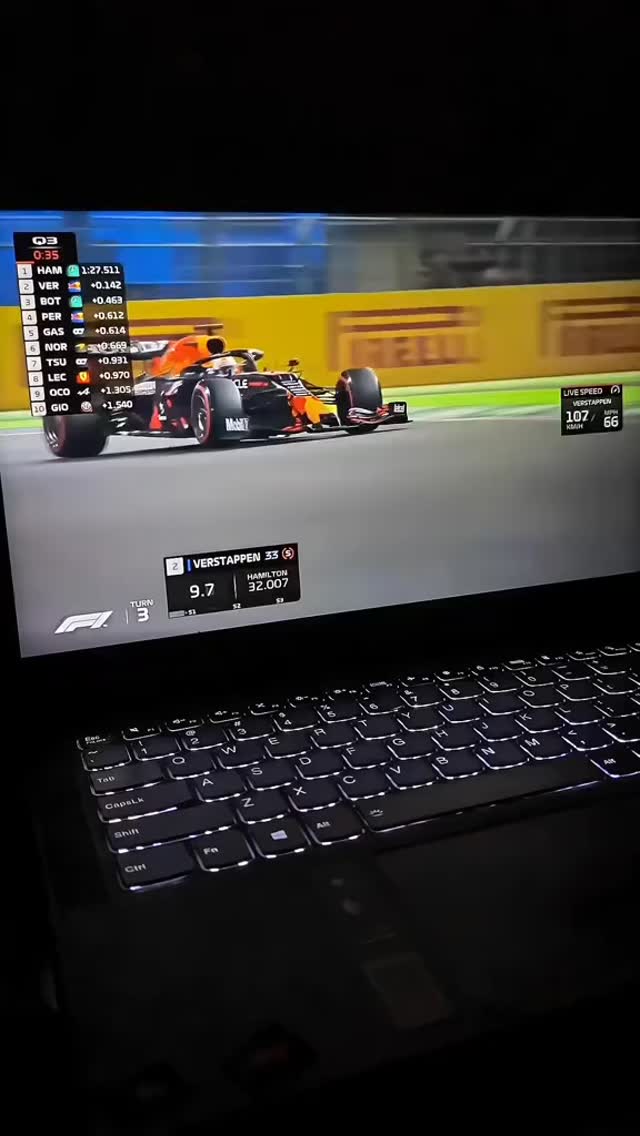Max Verstappen Unfinished Perfect Lab 🏁 Daily F1 Clips & Highlights ...