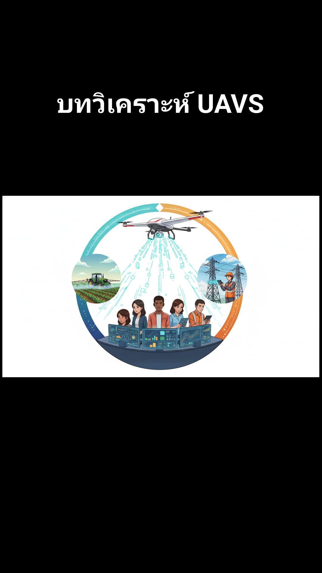 #บทวิเคราะห์หุ้น AgEagle Aerial Systems Inc. (UAVS) 🚁🛰️ วันที่: 9 ...