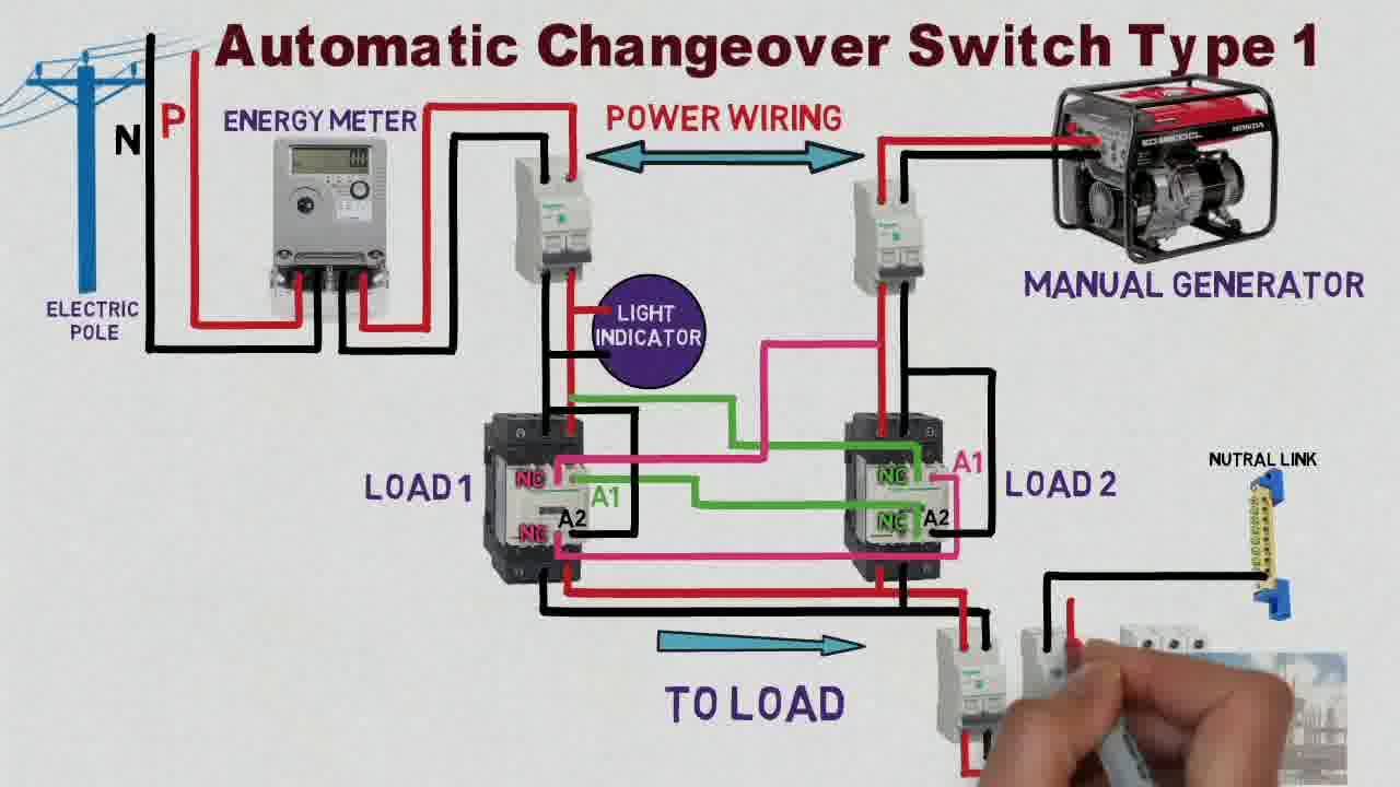 Manual Changeover Switch For Generator Circuit Diagram - Wiring Diagram
