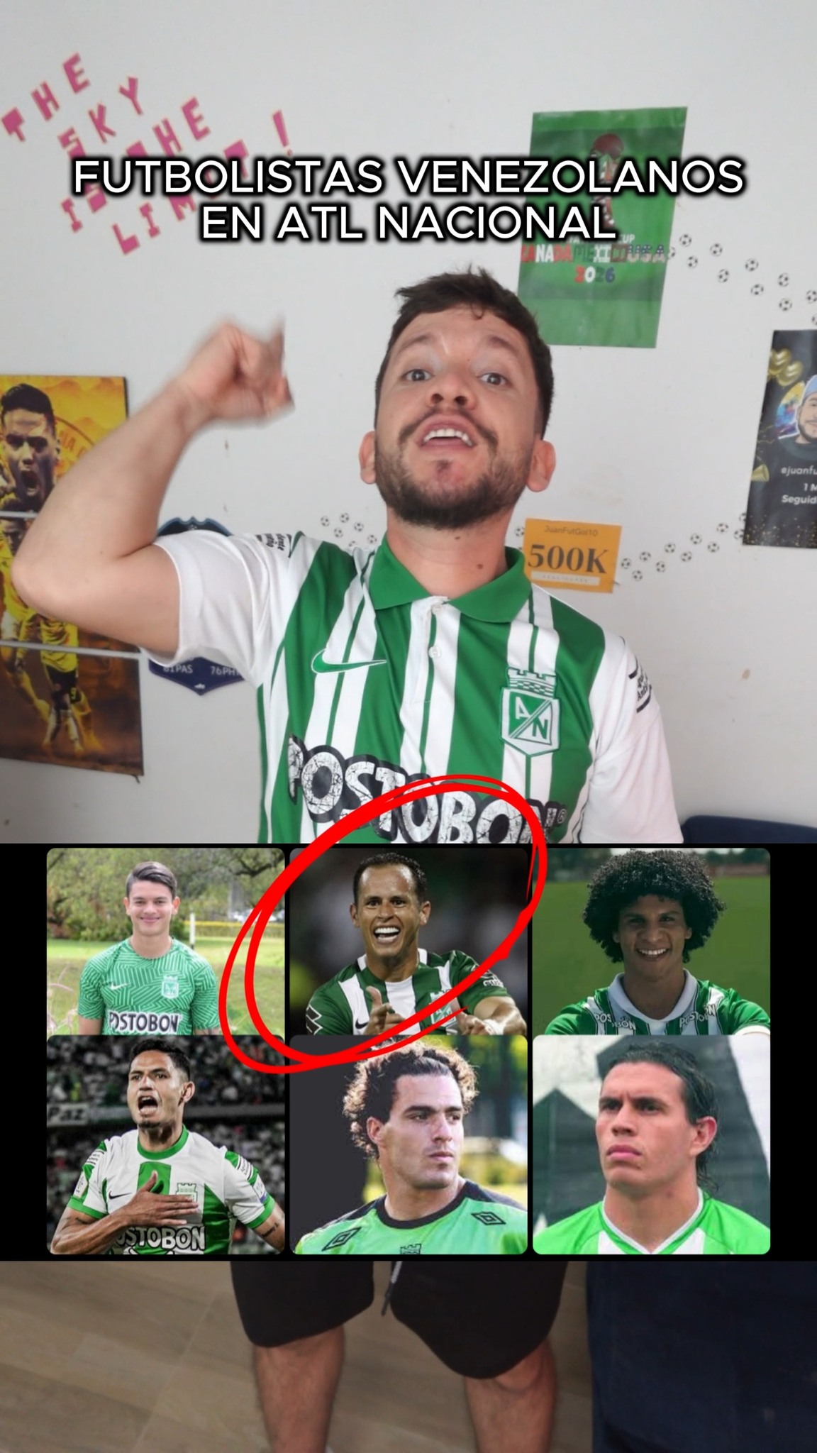 Juanfutgol10 - Estos son los futbolistas venezolanos que... | Facebook