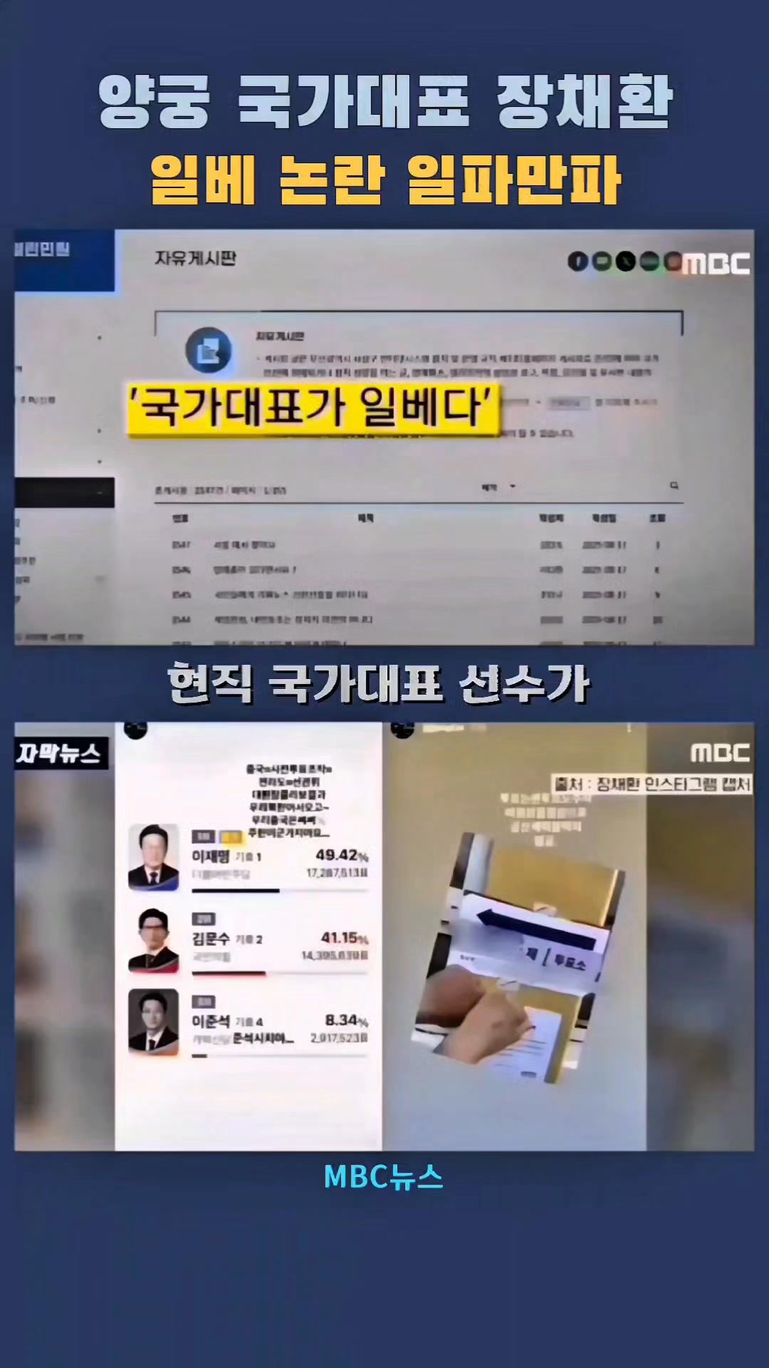 양궁 국가대표 장채환, 일베 논란 일파만파 #장채환 #일베 | 이상호 | Facebook