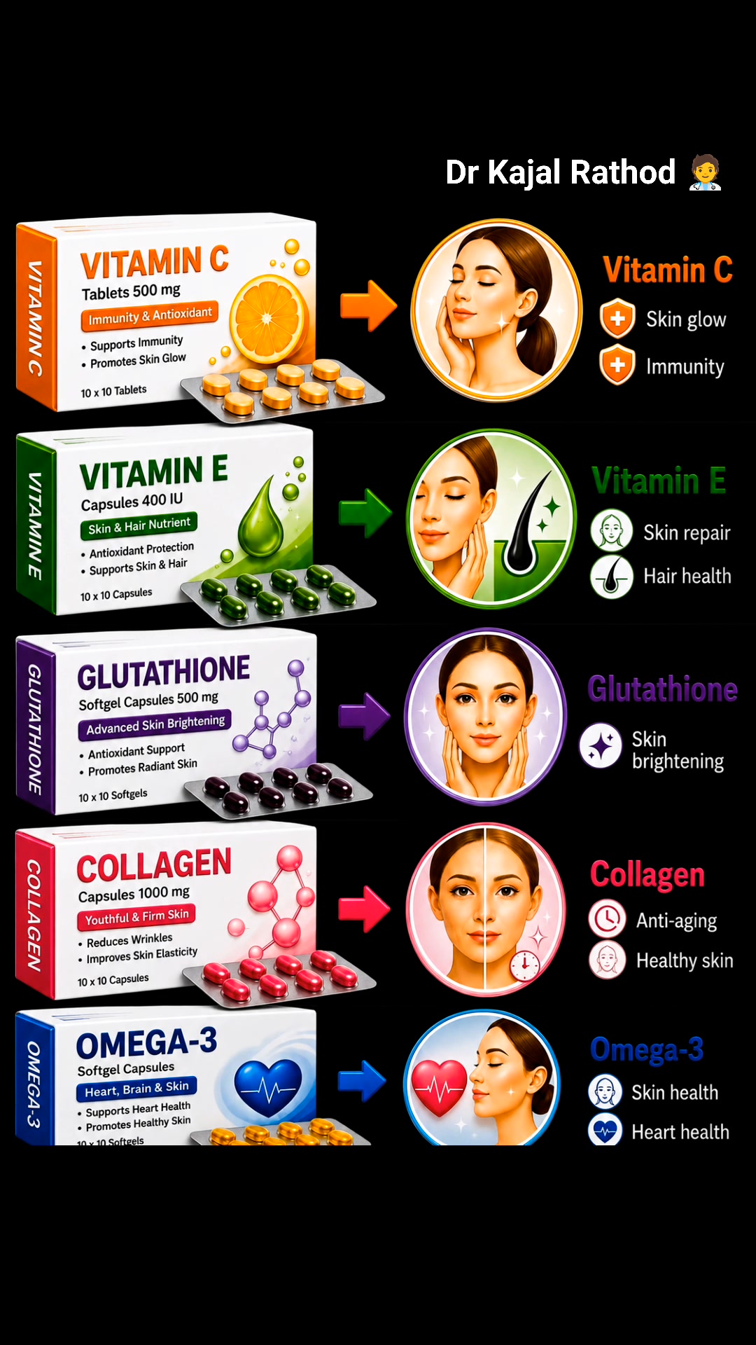 glutathione vs tudca Double Wood Supplements (60 Capsules) Session:10 - Session - Standard gallbladder and herb LVLUP Liposomal GHK-Cu – TUDCA (Tauroursodeoxycholic Acid) by
