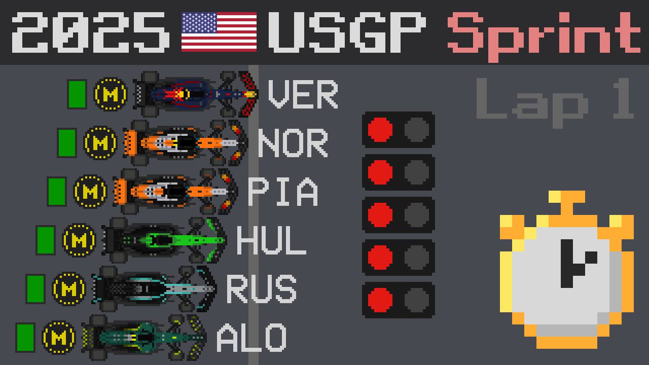 2025 #USGP 🇺🇸 Sprint Timelapse #F1 #Formula1 | F1Visualized | Facebook