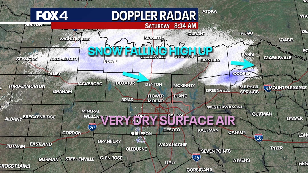 8:30am: It's cold (30s). It's very DRY (at the ground) BUT it's snowing ...