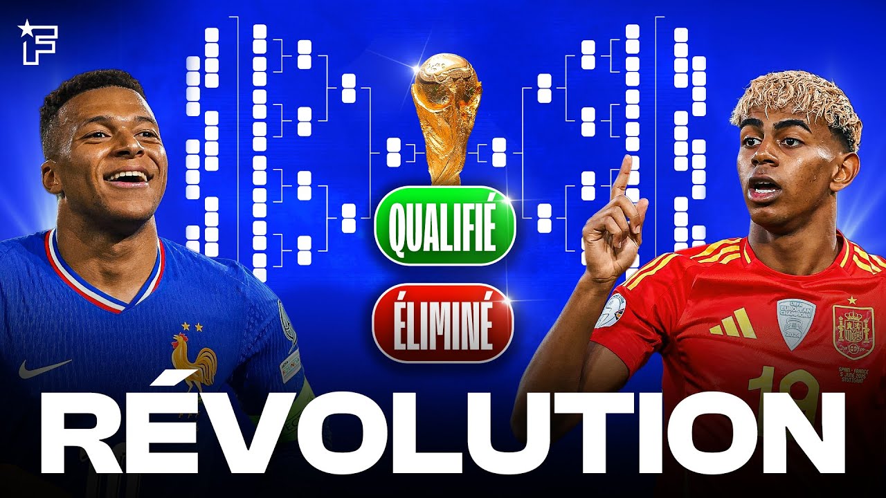 DÉCRYPTAGE : TOUT sur la NOUVELLE FORMULE de la Coupe du Monde 2026 ...