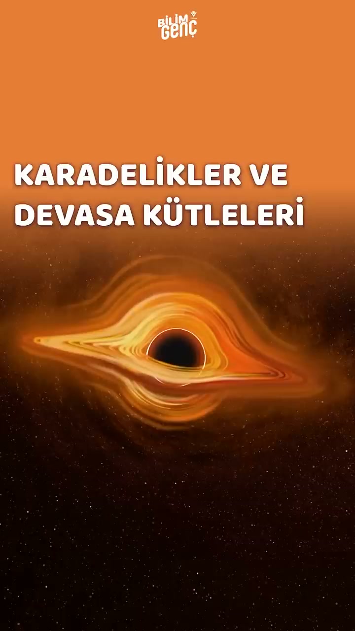 ❓Uçakların Hızı Nasıl Ölçülür?🤔, #Uçak #Bilim #Bilimİletişimi | TÜBİTA