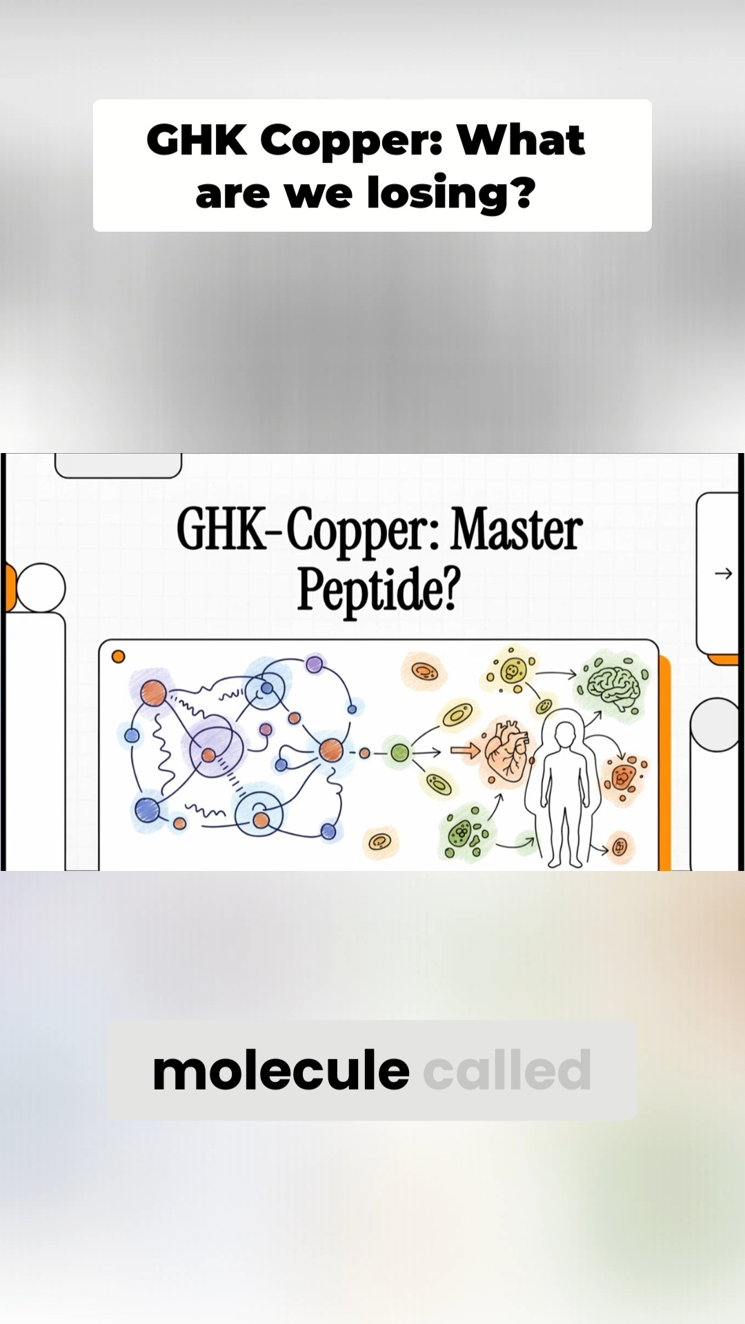 ghk-cu molecule isn’t synthetic hype, it’s a naturally occurring peptide in your body. And its age-related decline is one of the biggest reasons researchers are asking a critical question:, In this video, we Force Factor Essentials Vitamin B12: Benefits, Dosage, Size:40 Serves