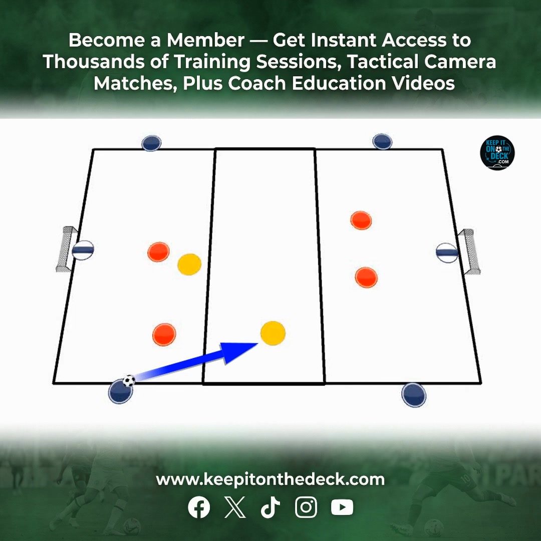 ⚽️ 4v4 + 4 Positional Practice | Central Build Focus 🔊 Volume up 🤝 ...
