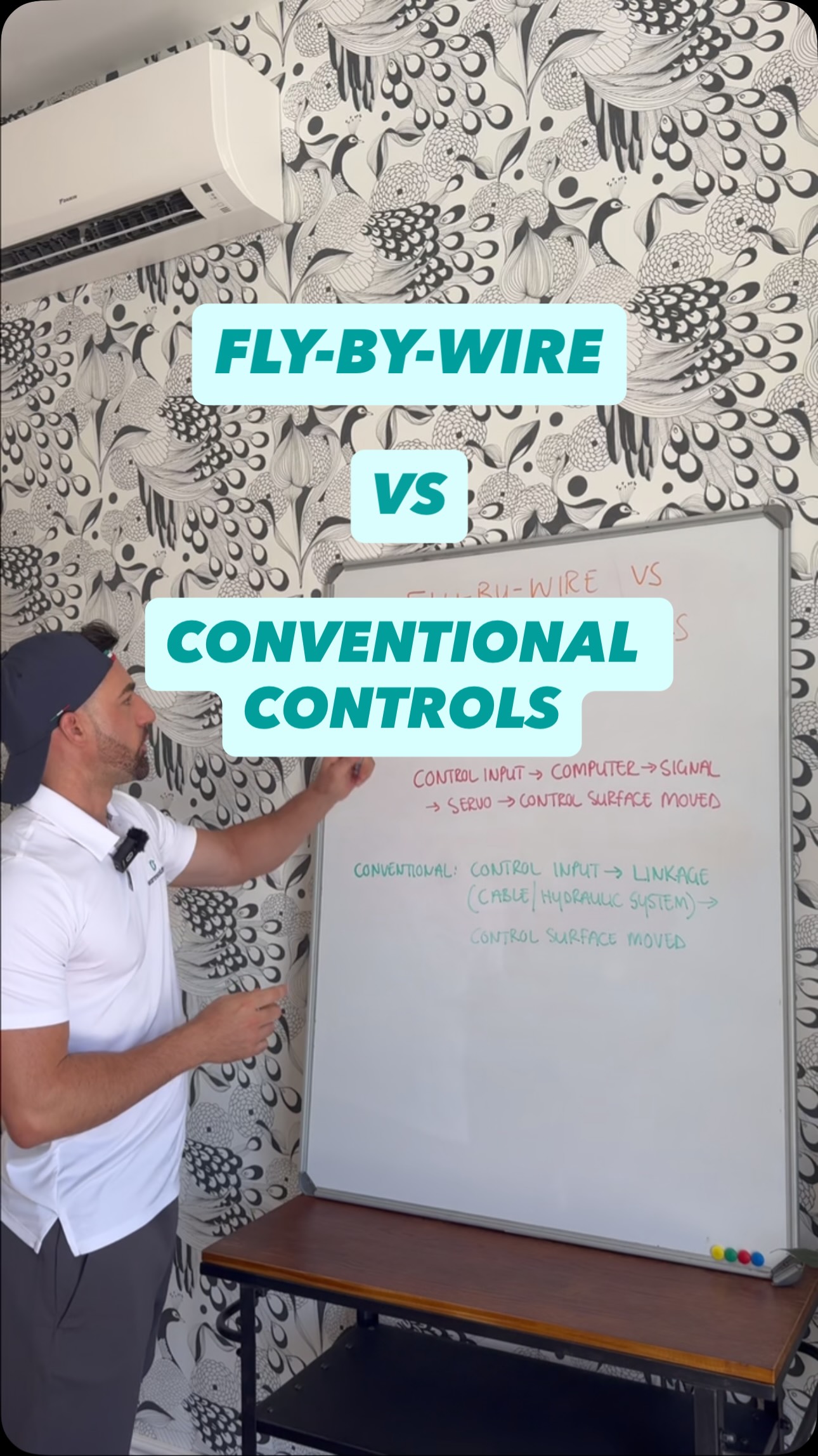 Fly-by-Wire vs Conventional Controls In conventional control systems ...