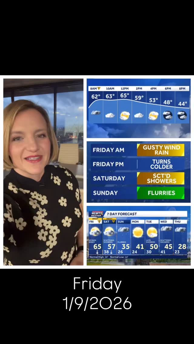 Randi Rico WLWT