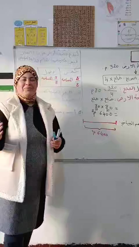 يتبع | أفاق المستقبل | Facebook