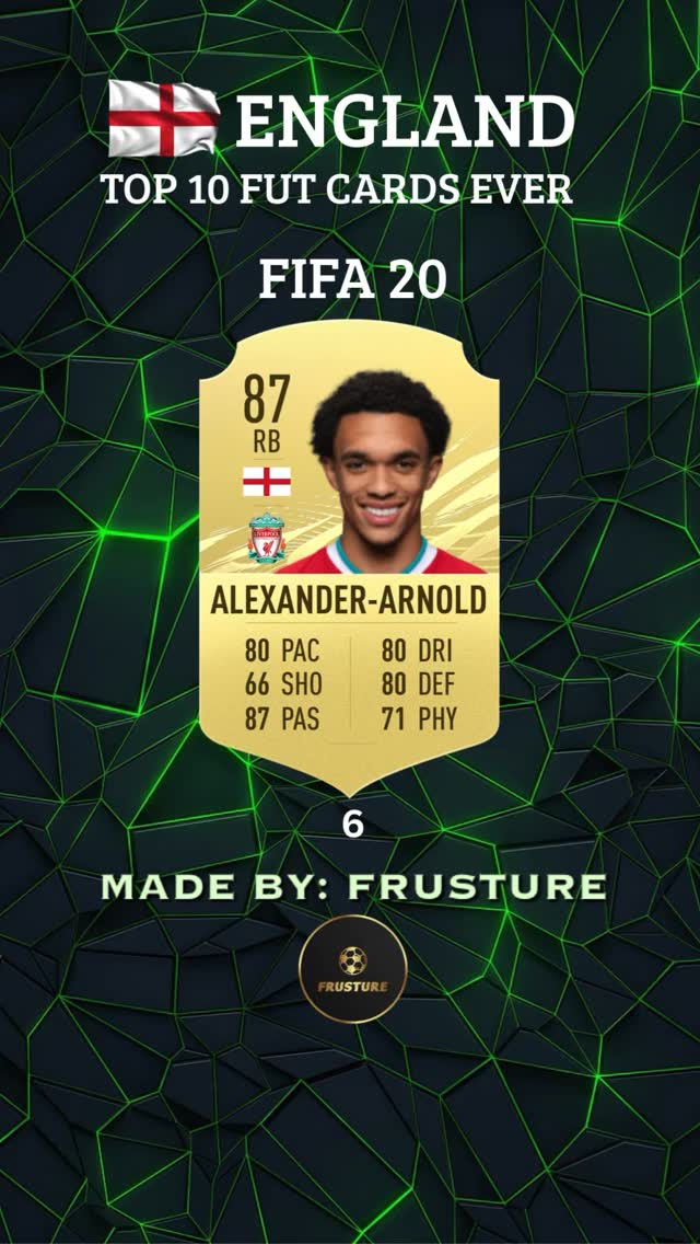 England 🏴󠁧󠁢󠁥󠁮󠁧󠁿 Top 10 FUT Cards ever 🔥 #fifa #fc26 #eafc26 #eafc # ...