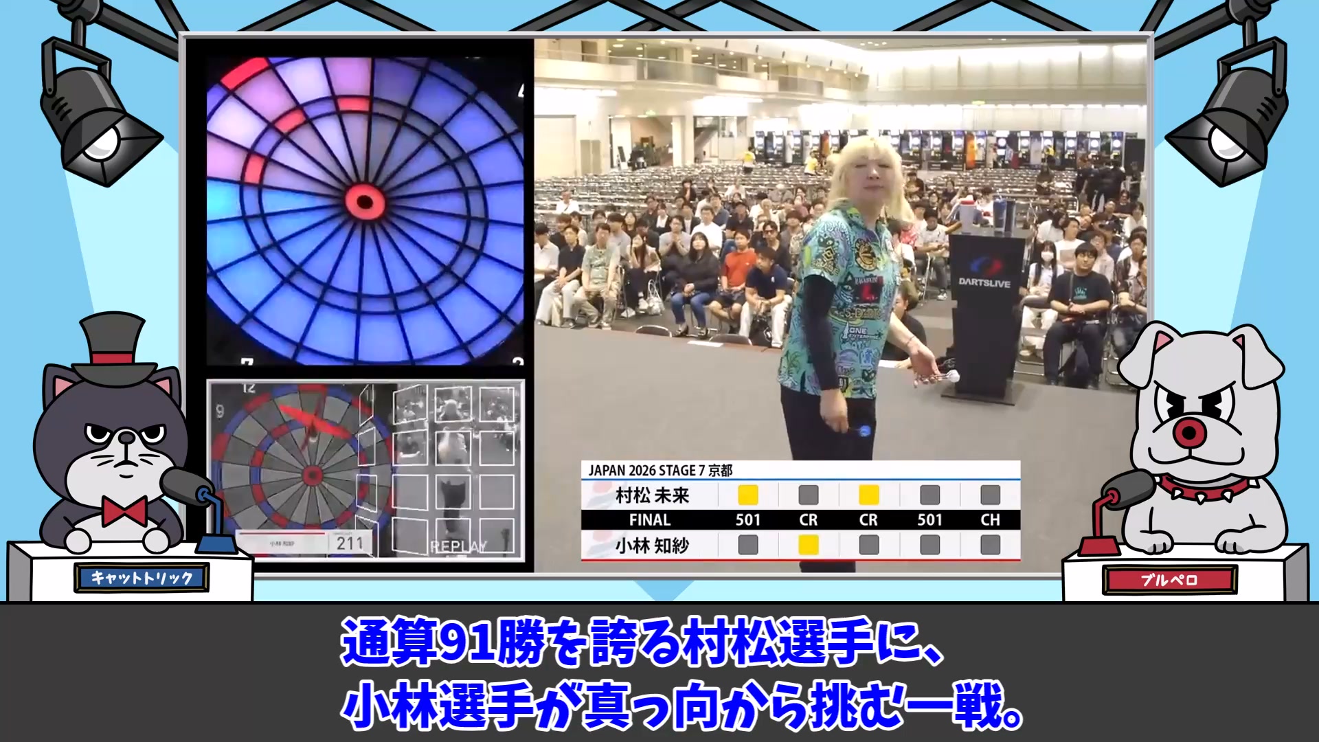 DARTSLIVE Official (@DARTSLIVE.jp) • Facebook