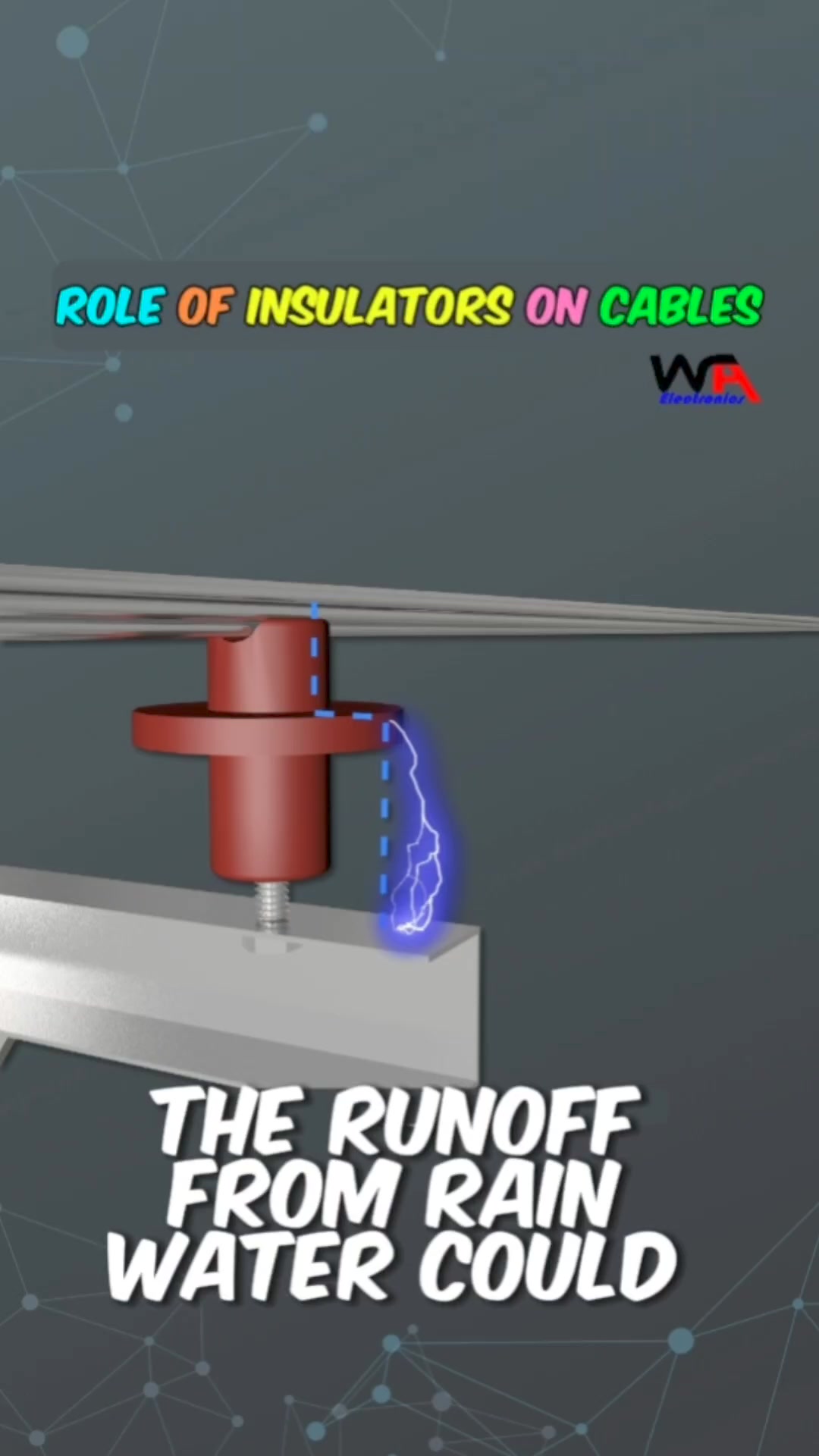 What is the Purpose of Insulators on High Voltage Line⚡️⚡️ Explained ...