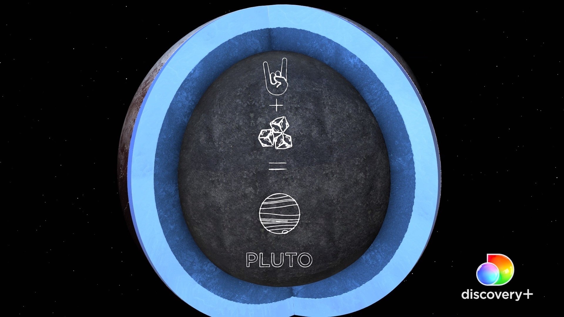Pluto's famous heart shaped region is called the Tombaugh Regio
