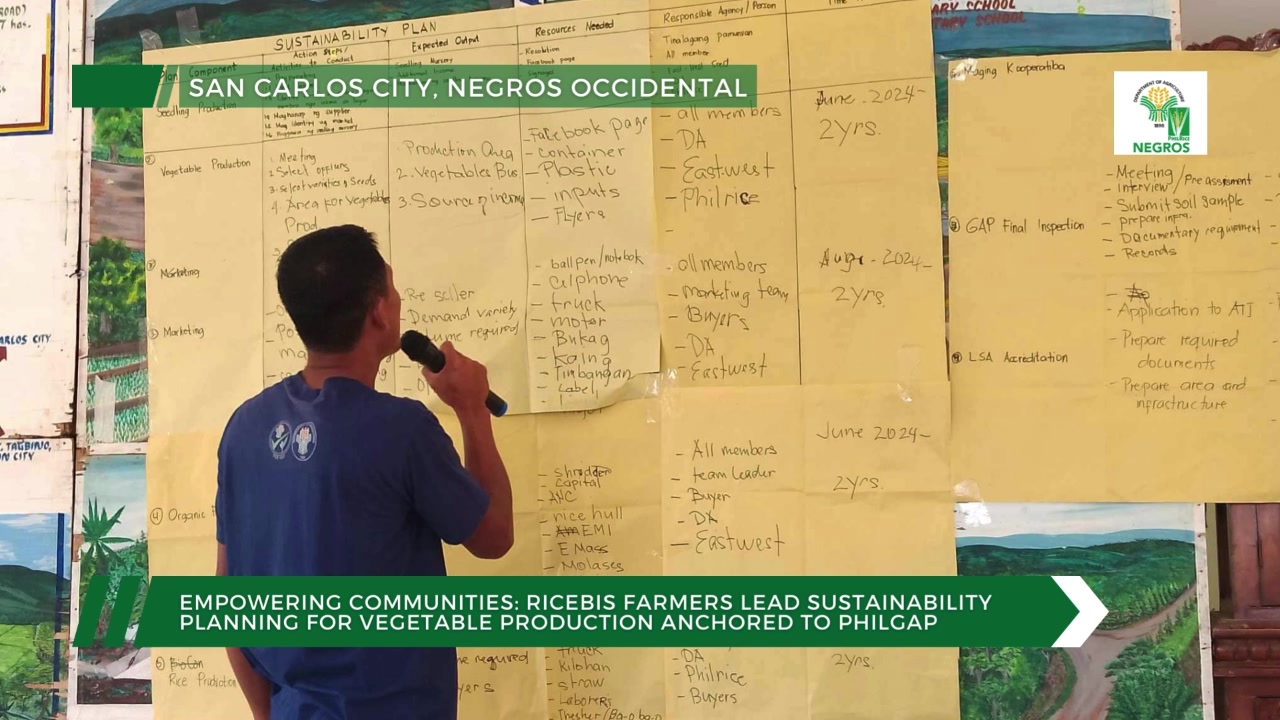 2024 Dry Season Lakbay Palay sa DA-PhilRice Negros | 2024 Dry Season ...