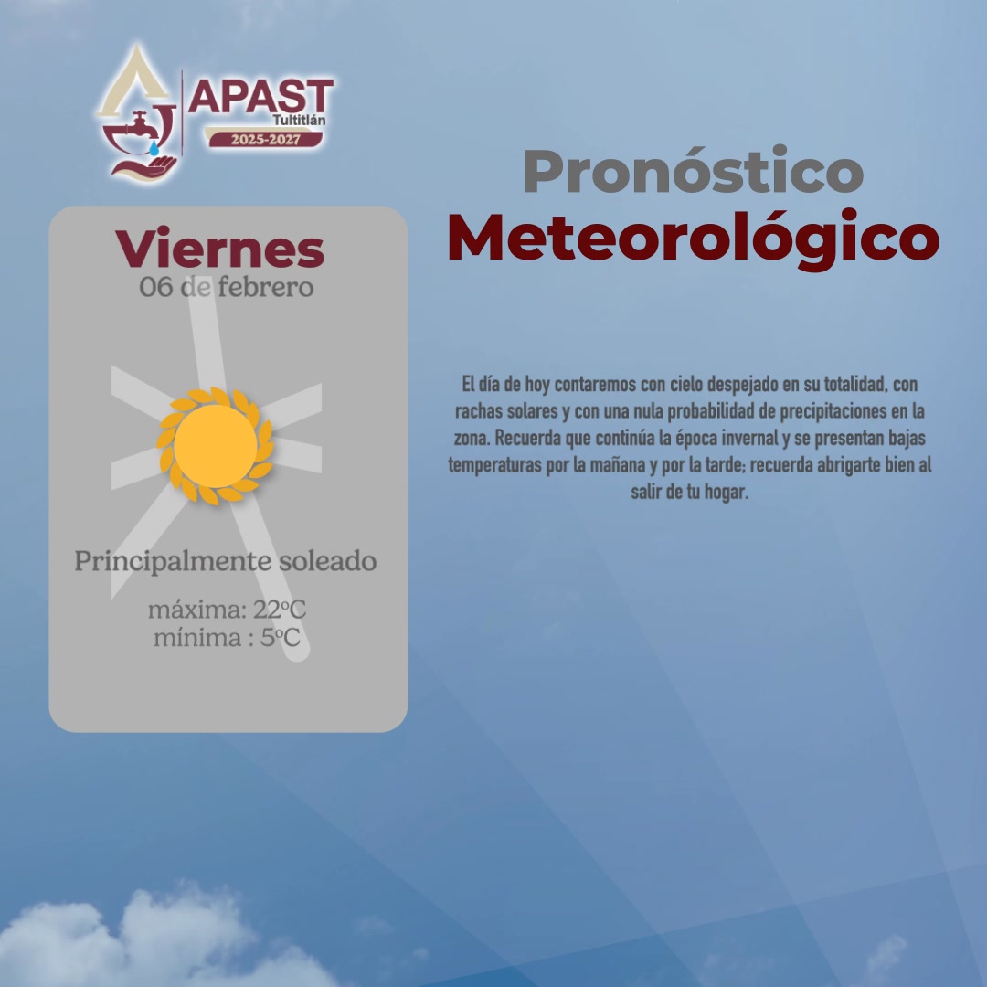 APAST Tultitlán 2025 -2027 | Tultitlán de Mariano Escobedo