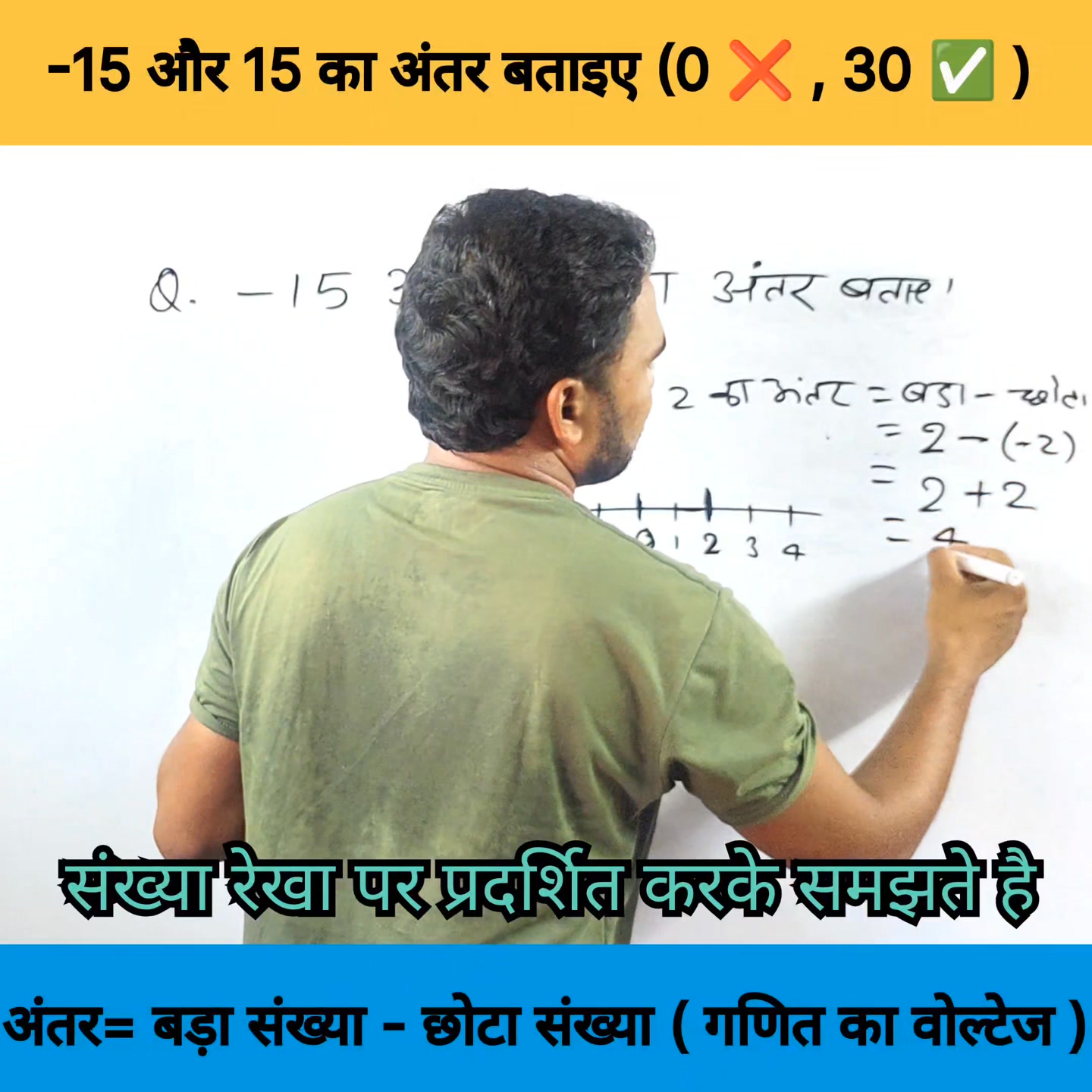 सवाल 👉 -15 और 15में अंतर बताइए #sarojpath