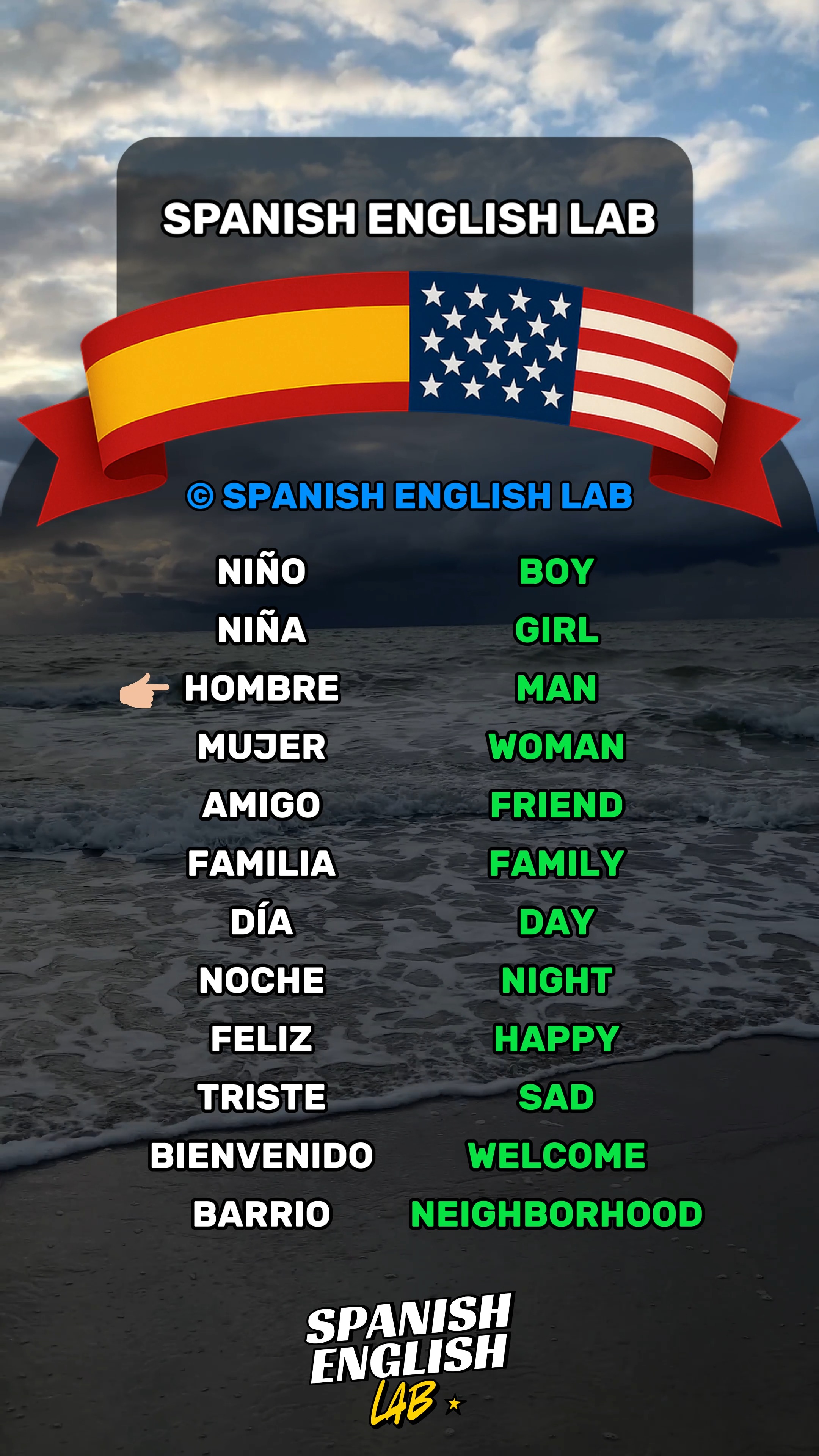 Spanish for Beginners Follow us #spanish #español #spain #language ...