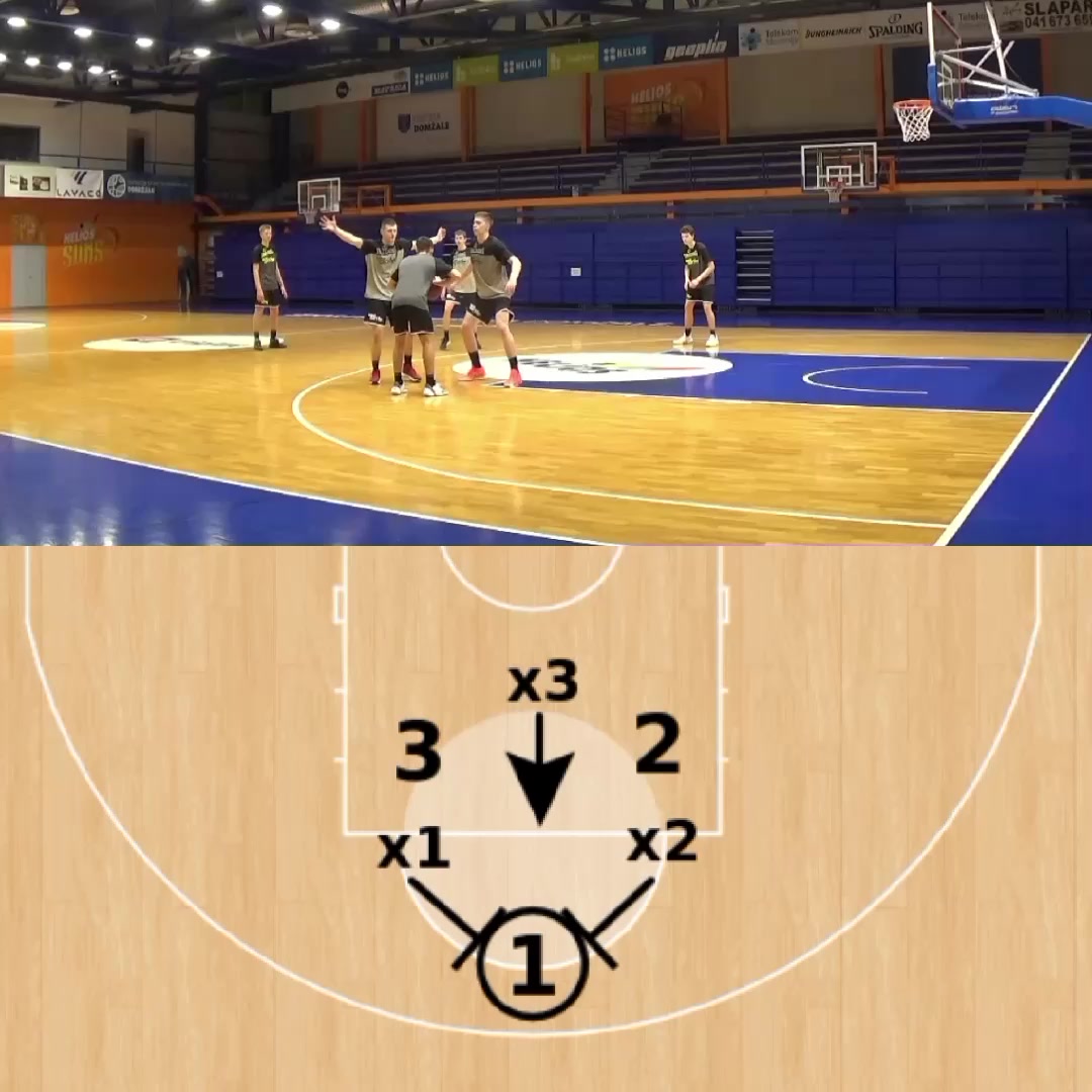 🏀 HELP SIDE AND DEFENSIVE ROTATION DRILLS 379 ⭐ The new season is about ...