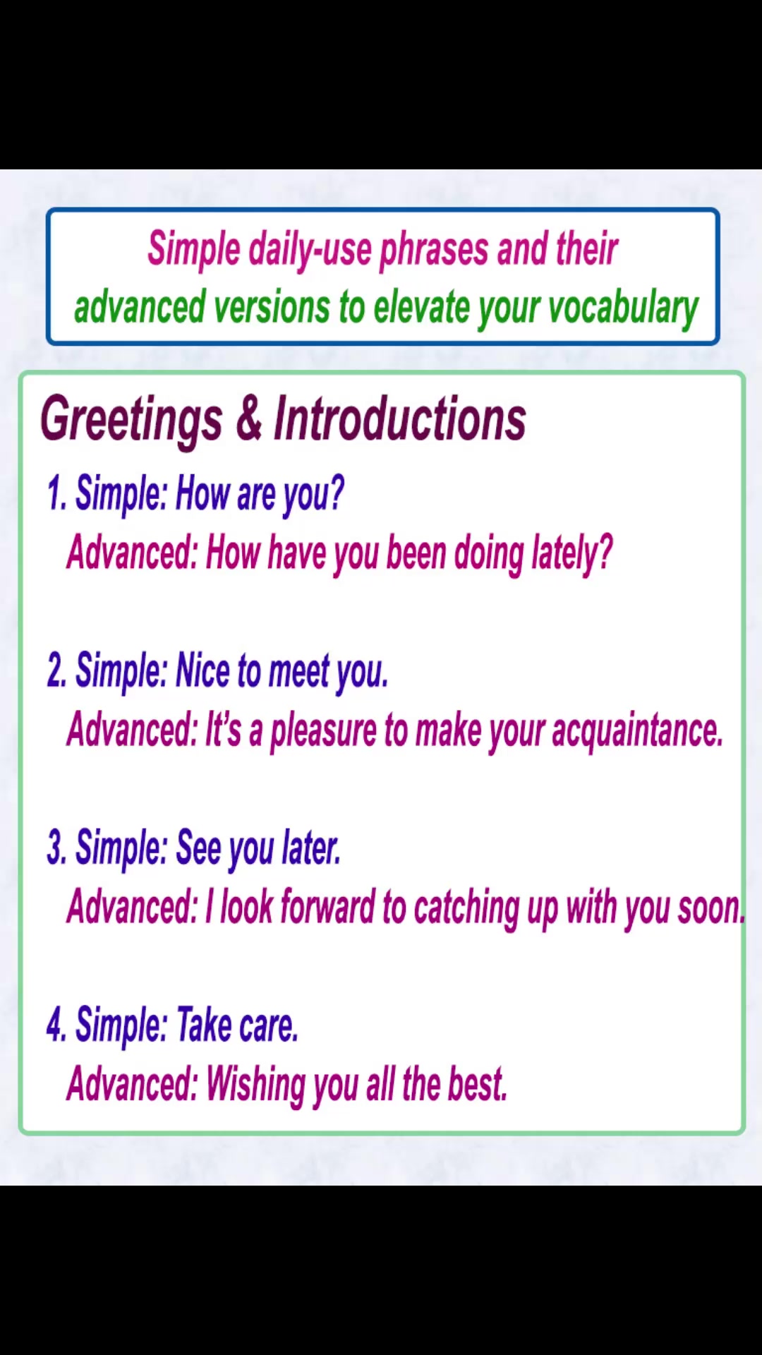 Learn How To Construct Basic And Advanced Sentences By Learn English