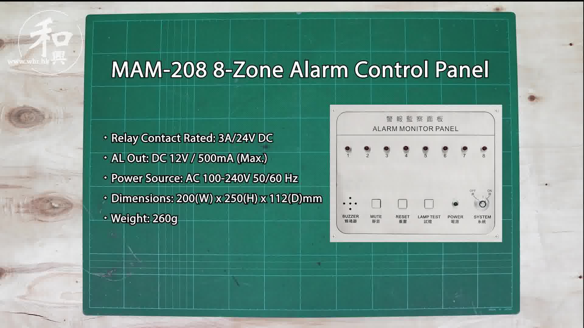 俾大家睇睇MAM系列alarm control panel嘅運作情況～ 視乎不同情況，panel基本都係由： -緊急按鈕（MEC-140 ...