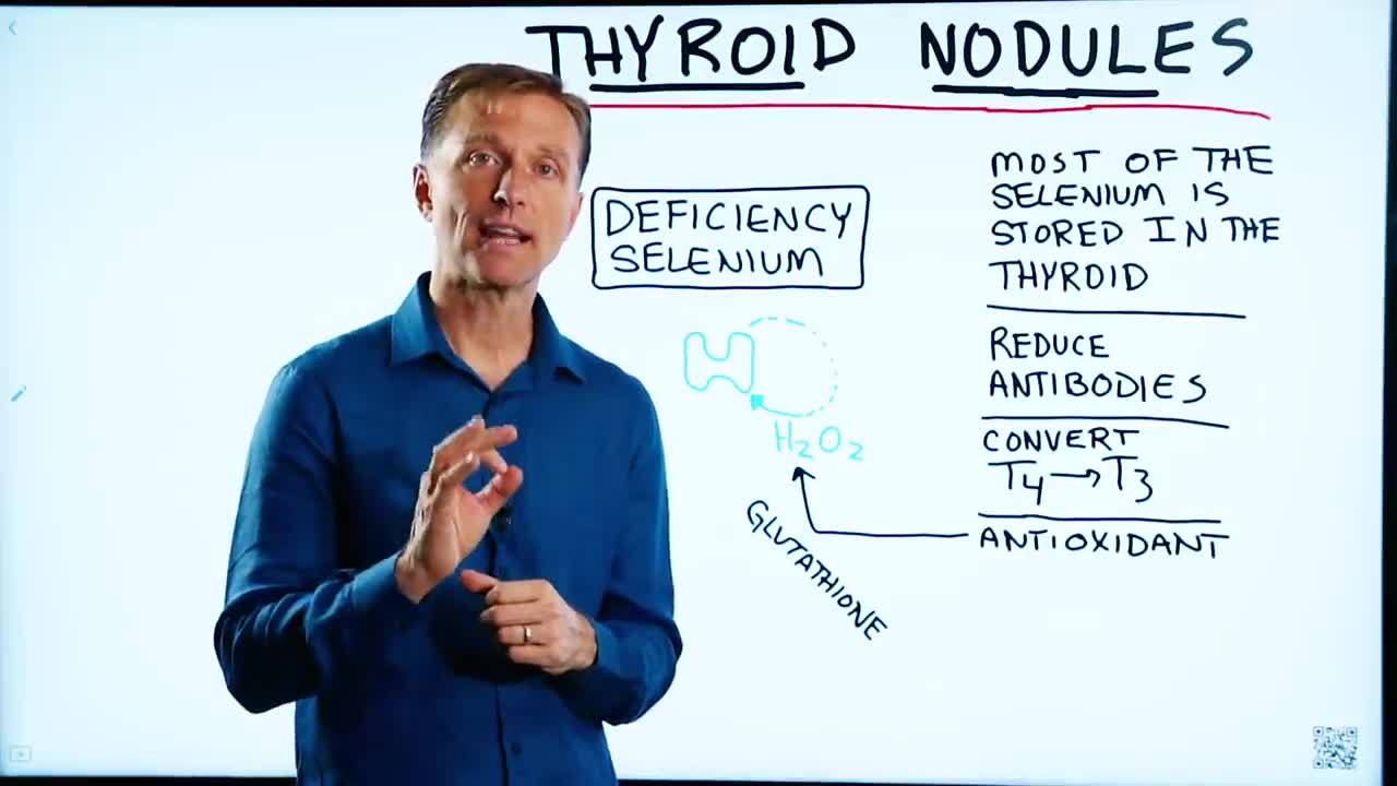 In this video, I explain what's behind thyroid nodules. | Dr. Eric Berg