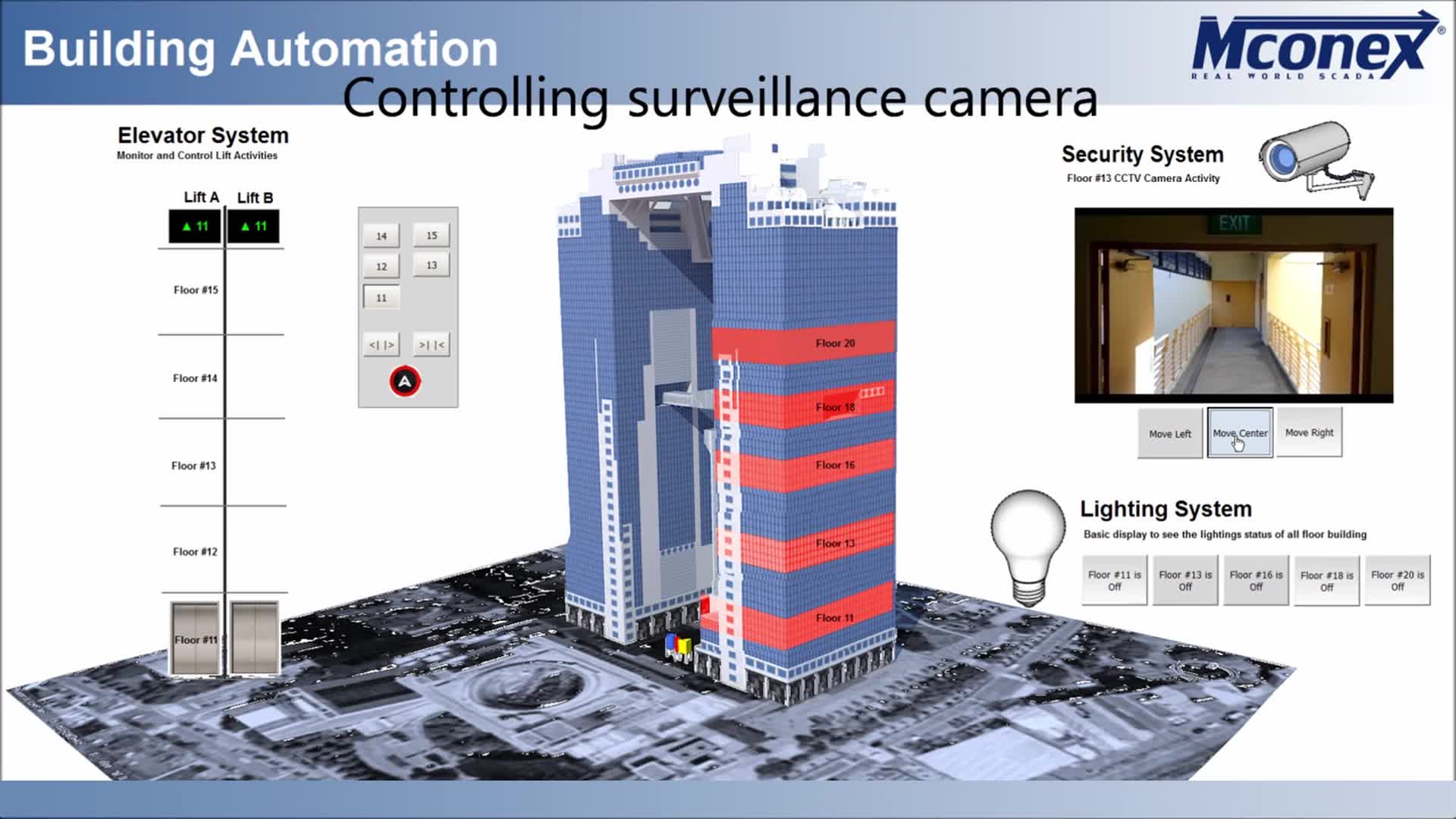 Check out how... - Linkwise Technology Philippines Inc.