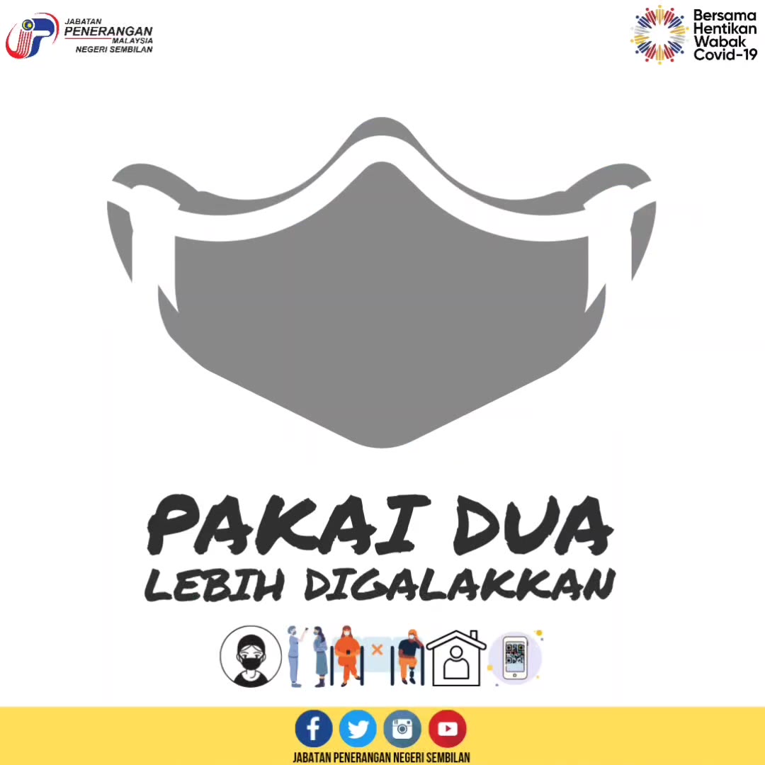 Jabatan Penerangan Negeri Sembilan Pengumuman Pemenang Pertandingan Pidato Kenegaraan 2021 Facebook