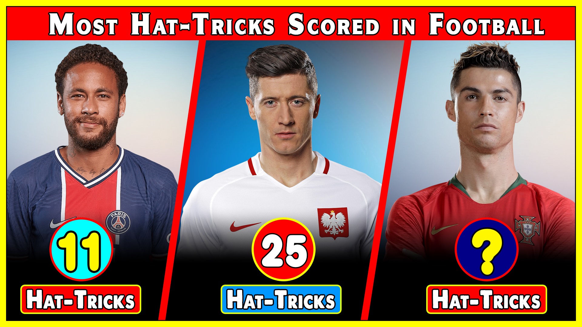 Most Hat-Tricks Scorers in The 21st Century. Most Hat-Tricks Scorer in ...